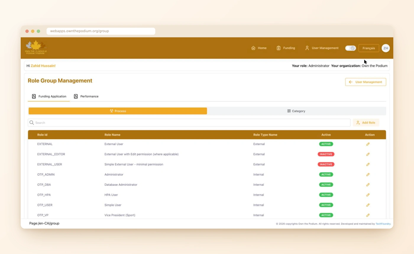Role Group Management: internal roles for administrator, vice president, high performance advisor and database administrator, alongside external roles, each toggled active or inactive per application.